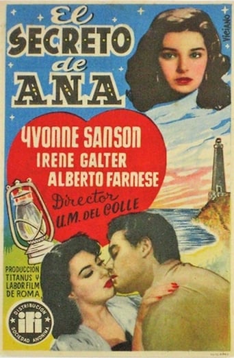 Poster of El secreto de Ana