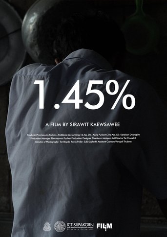 1.45% 1.45%