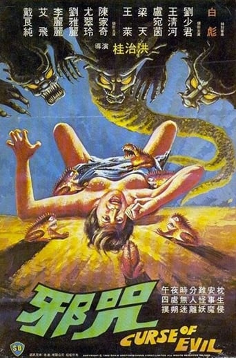 Poster of Curse of Evil