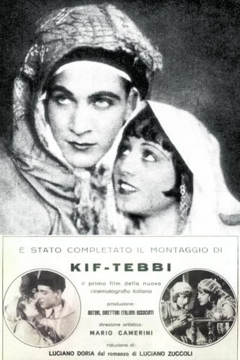 Poster för Kif Tebbi