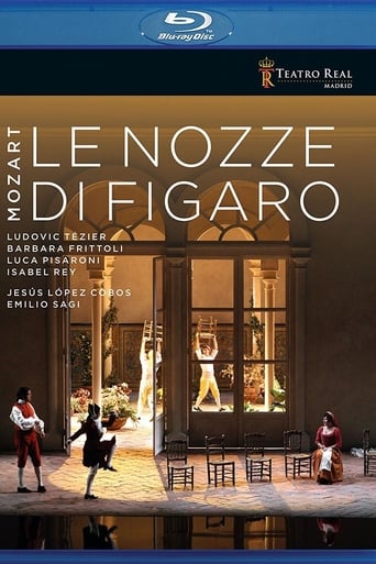 Poster of Le Nozze di Figaro