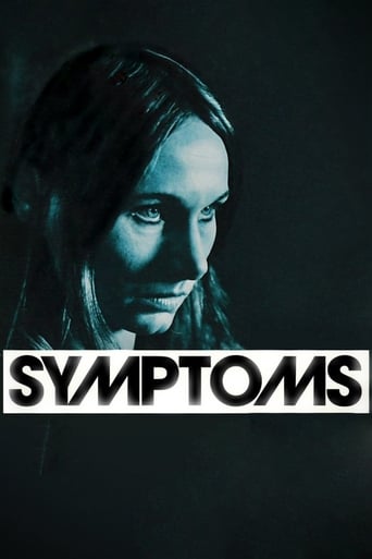 Poster of Symptoms