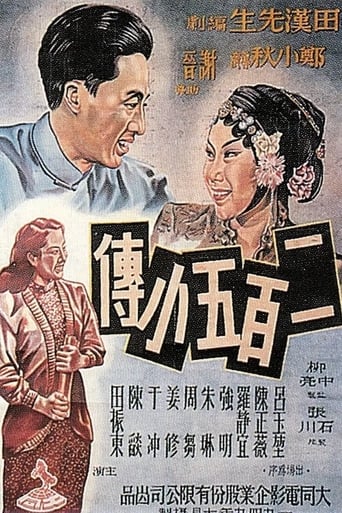 Poster of 二百五小傳
