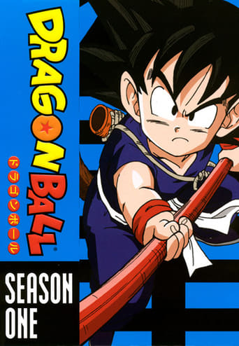 poster Dragon Ball