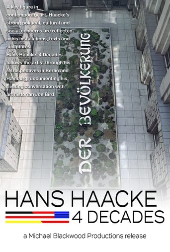 Hans Haacke: 4 Decades