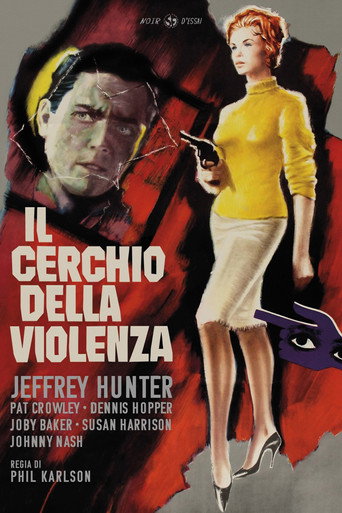 Il cerchio della violenza