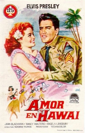 Poster of Amor en Hawai