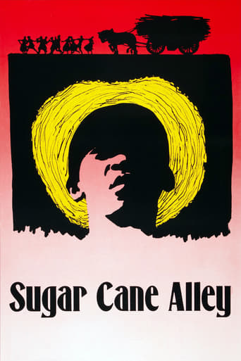 Poster of Sugar Cane Alley