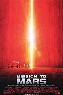 Horizon: Mission To Mars poster