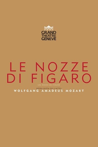 Le Nozze di Figaro — Grand Théâtre de Genève