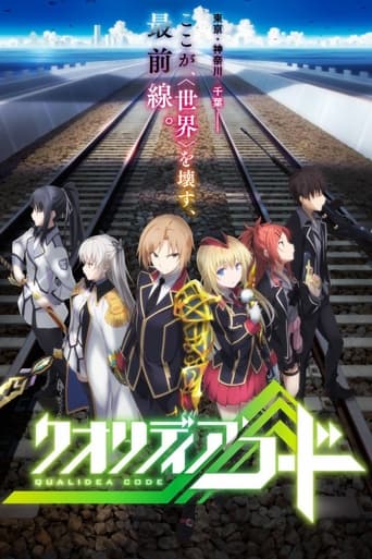 Poster of Qualidea Code