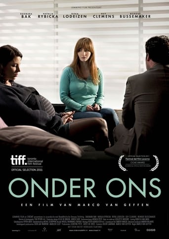 Poster of Onder Ons