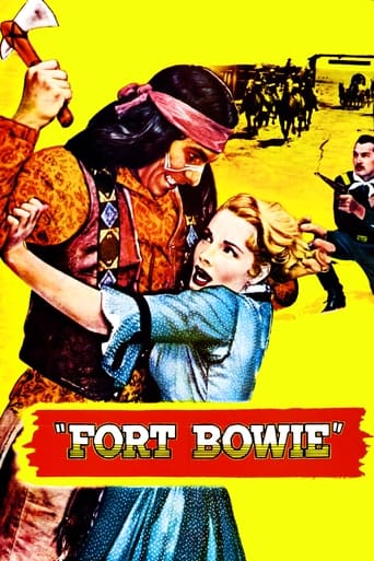 Poster för Fort Bowie