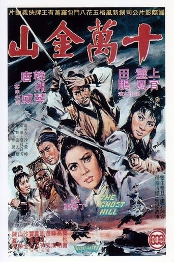 Poster of The Ghost Hill