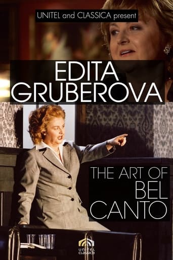 The Art of Belcanto (2009)