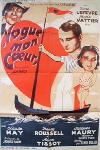 Poster of Vogue, mon coeur