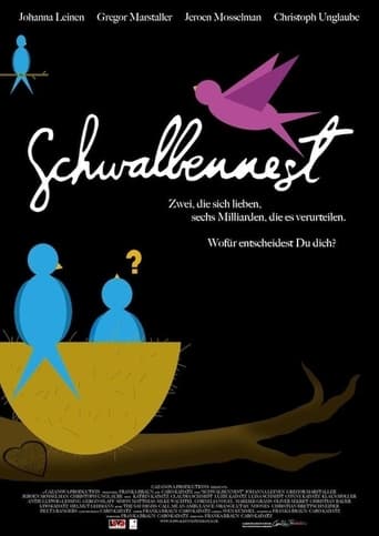 Poster of Schwalbennest