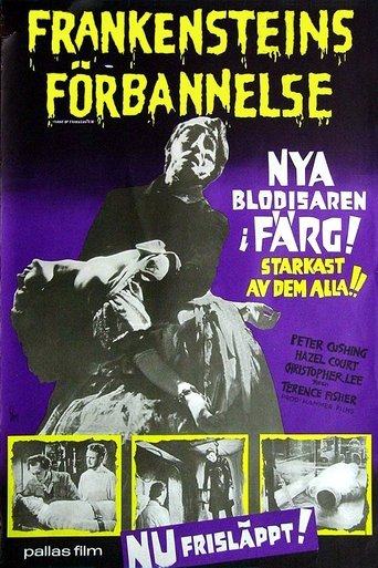 Poster för Frankensteins förbannelse