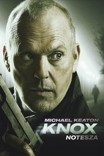 Knox Notesza