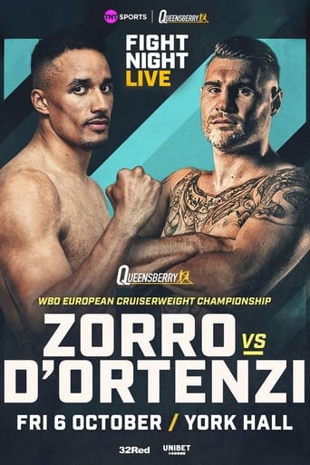 Poster of Ellis Zorro vs. Luca D'Ortenzi