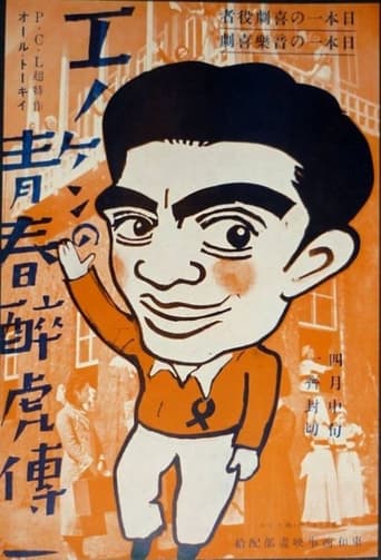Poster of エノケンの青春酔虎伝