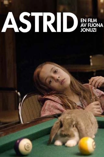 Poster för Astrid