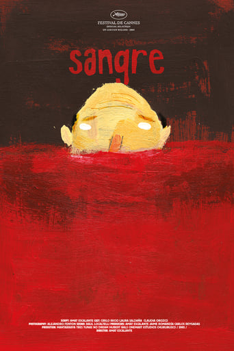 poster Sangre