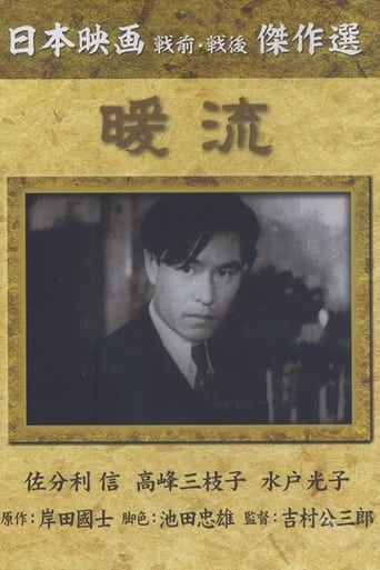 Poster of 暖流