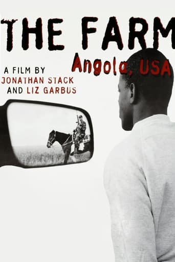 Poster of The Farm: Angola, USA