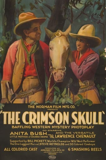 Poster för The Crimson Skull
