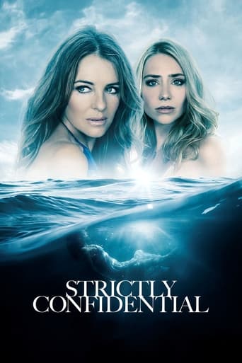 Poster of Strictly Confidential