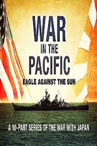 War in the Pacific - Eagle Against the Sun en streaming 