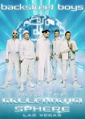 Backstreet Boys Into the Millennium: Las Vegas Sphere poster
