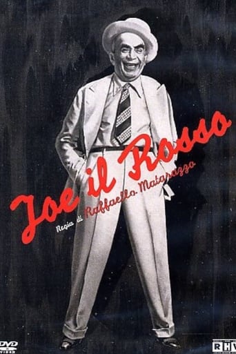 Poster of Joe il Rosso