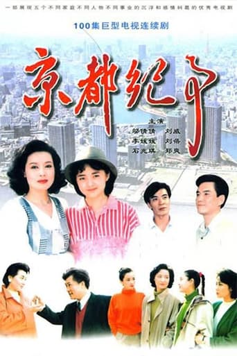 Poster of 京都纪事
