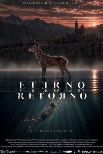 Eternal Return