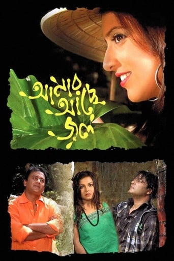 Poster of আমার আছে জল