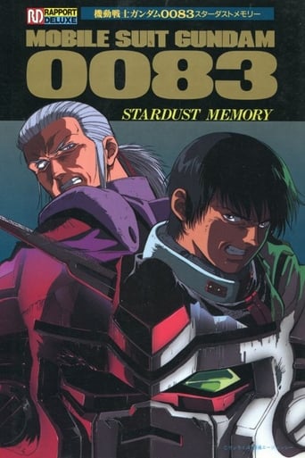 Poster of Mobile Suit Gundam 0083: Stardust Memory
