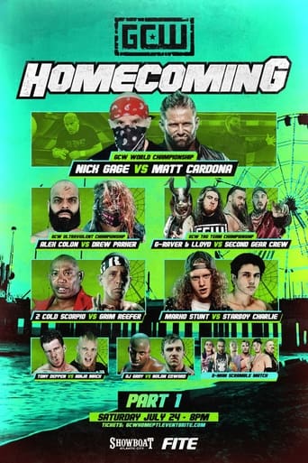 Poster of GCW Homecoming Part I
