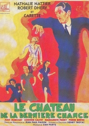 Poster of Le château de la dernière chance