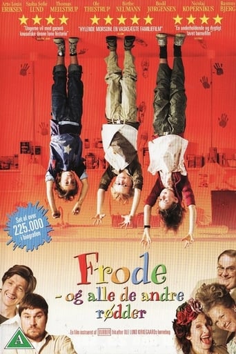 Poster of Frode and All the Other Rascals