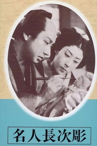 The Sculpture of Master Choji poster