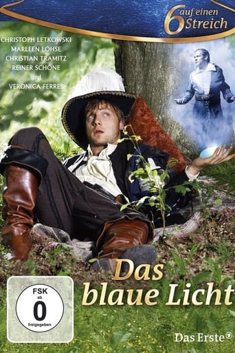 Poster of The Blue Light