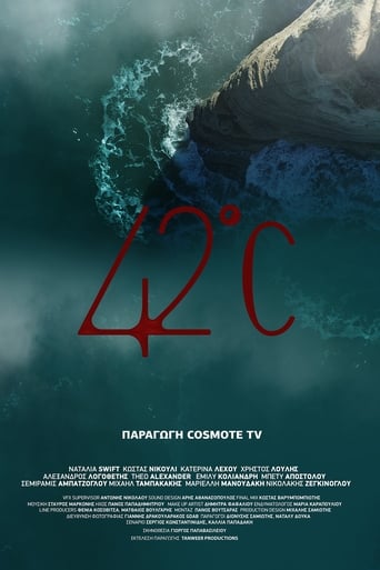 42°C 2021