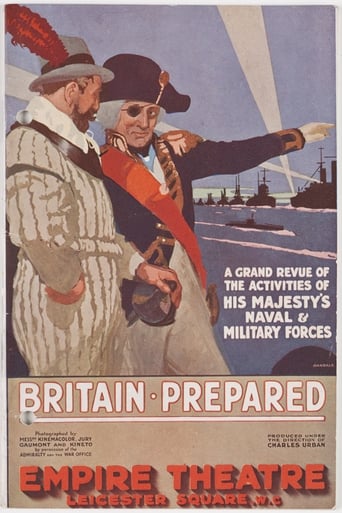 Poster för Britain Prepared