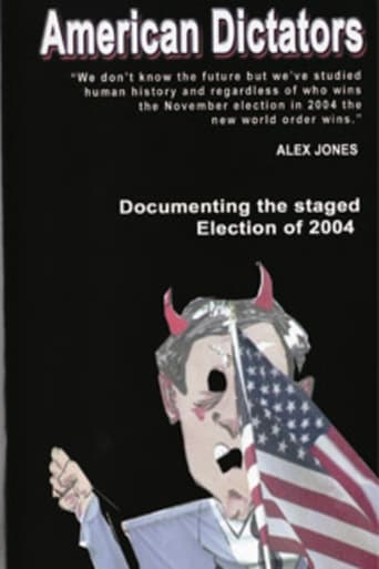 Poster of American Dictators: Staging of the 2004 Presidential Election