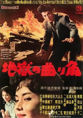 地獄の曲り角