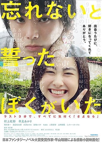 Forget Me Not (2015) Forget Me Not (2015)