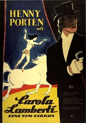 Poster of Carola Lamberti – Eine vom Zirkus