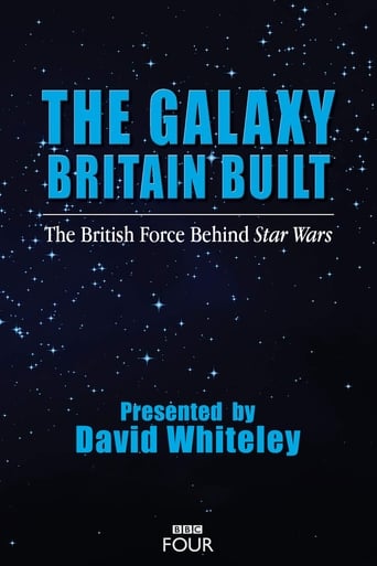 Poster för The Galaxy Britain Built: The British Force Behind Star Wars